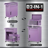 Coffre à outils moderne à 5 tiroirs et armoire à roulettes avec tapis antidérapants, serrure à clé, emballage renforcé pour garage et atelier (Violet)