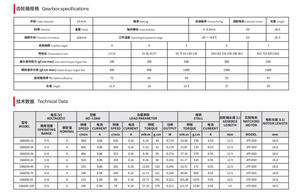 16A030 スパーギアミニ電動減速モーター - ロボットやコーヒーメーカー用の6V <span class=keywords><strong>100RPM</strong></span> <span class=keywords><strong>DC</strong></span>ギアモーター - Product Image 6