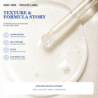 Sérum facial anti-âge à base de peptides de cuivre GHK-Cu, marque privée, réparation des rides, avec acide hyaluronique
