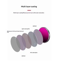 Ensemble de filtres ND Yiscaxia pour caméra d'action Osmo Action 4, accessoires pour caméra d'action, cadre en alliage d'aluminium, verre optique multicouche HD personnalisé