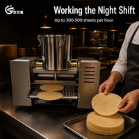 Machine à fabriquer des crêpes avec contrôle de l'épaisseur, rouleaux à espacement réglable, sortie uniforme par lots, production précise de 150 à 200 degrés