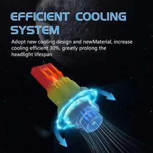 Sanvi Super Bright 6000K LED Headlight Bulb D Series Xenon Replacement for Car Canbus Compatible with D2S D4S - Product Image 5