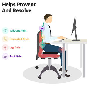 Orthopedic Seat <strong>Cushion</strong> <strong>Pads</strong> New Memory Foam <strong>Cushion</strong> Comfort <strong>Cushion</strong> <strong>Pad</strong> for Chair - Product Image 5