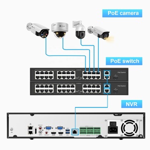 4COVR Pro NVR de 32 <span class=keywords><strong>Canales</strong></span> para Vigilancia <span class=keywords><strong>CCTV</strong></span>, Ancho de Banda de 384 Mbps, NVR con IA de 32 <span class=keywords><strong>Canales</strong></span>, Detección Facial, Cámara IP PoE de 12 MP, Seguridad Empresarial - Product Image 4