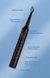 Cepillo de Dientes Eléctrico Sónico Inteligente de Alta Calidad para Adultos, Portátil, con Carga Tipo-C, Resistente al Agua IPX7, 30 Días de Autonomía - Product Image 5