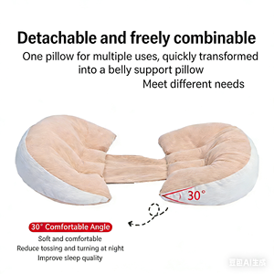 Nouveau design 2026 – <span class=keywords><strong>Coussin</strong></span> de maternité portable et lavable pour femme enceinte, idéal pour l'allaitement et le sommeil en voyage - Product Image 4