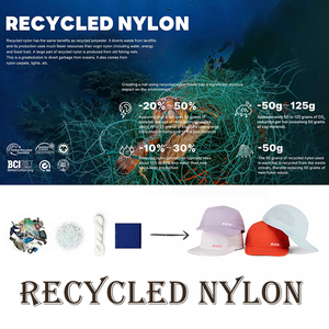 Grs có thể gập lại đường ống mềm Vành tái chế Nylon laser cắt lỗ đục mũ nhẹ 5 bảng điều khiển chạy với logo phản chiếu - Product Image 3