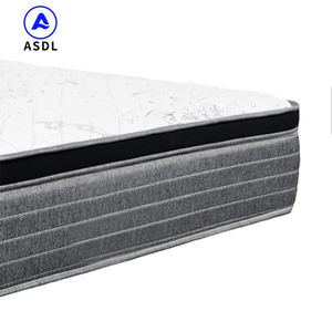 <span class=keywords><strong>Matelas</strong></span> hybride à ressorts et <span class=keywords><strong>matelas</strong></span> orthopédique à mémoire de forme <span class=keywords><strong>en</strong></span> <span class=keywords><strong>gel</strong></span> de latex naturel pour la colonne vertébrale, commande <span class=keywords><strong>en</strong></span> ligne et <span class=keywords><strong>matelas</strong></span> à ressorts ensachés - Product Image 5