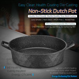 Pot hollandais de cuisson antiadhésif en <span class=keywords><strong>aluminium</strong></span> moulé sous pression à revêtement de <span class=keywords><strong>santé</strong></span> facile à nettoyer - Product Image 2