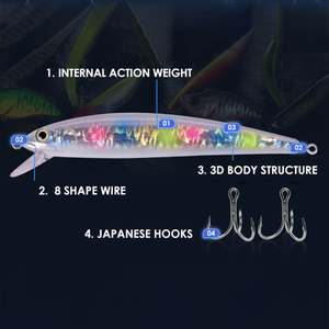 เหยื่อปลอมแบบจมน้ำสำหรับ<span class=keywords><strong>ปลา</strong></span>ฉลาม <span class=keywords><strong>ปลา</strong></span>กระเบน เหยื่อตก<span class=keywords><strong>ปลา</strong></span>แบบลอยน้ำ วัสดุ ABS เหยื่อแข็งประดิษฐ์พร้อมตะขอเกี่ยวกุ้ง สำหรับ<span class=keywords><strong>ปลา</strong></span>ทะเล - Product Image 3