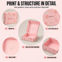 Boîte d'emballage personnalisée avec logo, boîte cadeau cosmétique avec couvercle, pliable, impression intérieure, pour soins de la peau, savon, bougie, vente en gros, OEM