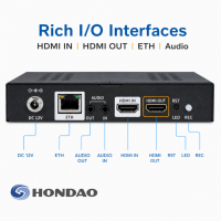 Encodeur IP pour H.264 H.265, encodeur vidéo pour solution de streaming IPTV