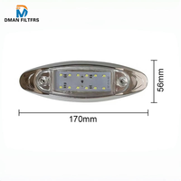 Lampe de signalisation étanche de conception populaire 24V lumière latérale de voiture 12 LED lumière en forme de bateau pour feux de position de remorque