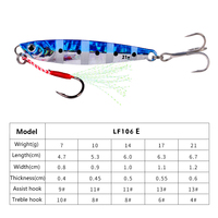 Leurre phosphorescent de type poisson nageur, tête plombée, appât artificiel idéal pour la pêche à la turlutte, 7/10/14/17/21g