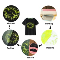 Film vinyle fluorescent Renlitong 10 mètres PU Neon Easyweed Flex pour transfert thermique HTV