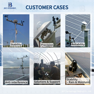 सौर विकिरण पाइरानोमीटर सेंसर के लिए अनुकूलन मौसम स्टेशन - Product Image 4