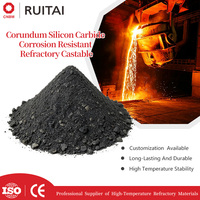 Fournisseur chinois de corindon, carbure de silicium, matériau réfractaire anti-corrosion, matériau réfractaire coulé de haute qualité, prix compétitif
