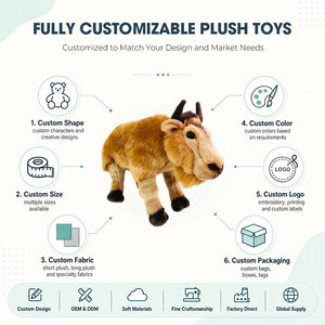 Peluche Vache Tan, Adorable Taureau en Peluche avec Petites Cornes, Douce Peluche de Ferme pour Décoration de Chambre d'Enfant, Fabrication Personnalisée de Peluches - Product Image 2