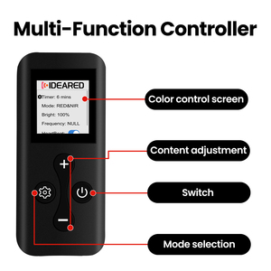 IDEARED Nuevo Diseño Cinturón de Terapia LED de Neopreno Portátil con Batería Recargable Luz Roja e Infrarroja de 850nm 660nm para Alivio del Dolor en la Cabeza - Product Image 4