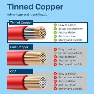 Cables Eléctricos de Silicona Suave con Aislamiento de Cobre Estañado de Calibre 7/8/9/10 AWG para Electricistas - Product Image 4