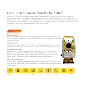 Hiệu suất cao nam 332r10 cơ khí tổng trạm IP67 đánh giá độ phóng đại 30x phiên bản tiếng anh cổ phiếu khảo sát giá tốt - Product Image 6