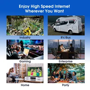 Bán Hàng Trực Tiếp Huastlink HC-G80 Mở Khóa 5G CPE Router Wifi6 Khe Cắm Thẻ Sim 802.11ax 5G 6G Tương Thích Bao Gồm Tường Lửa Chức Năng - Product Image 6