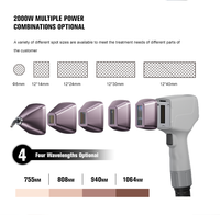 Machine d'épilation au laser à diode 3000W de qualité supérieure avec refroidissement par cristal de saphir pour usage clinique