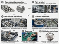 YH1808 Cadenas de verrouillage de disque rond étanche en acier inoxydable à 4 chiffres
