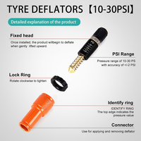 Kit de valve de dégonflage automatique réglable en alliage d'aluminium Arvov T2 10-30 PSI, neuf, pour pneus tout-terrain 4x4 à visser