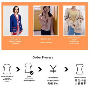 Hecho en China Oem Odm Brand Logo Pedidos pequeños Diseñador personalizado Ropa Premium Fabricantes Y2K Ropa Mujeres Hecho vestido personalizado - Product Image 5