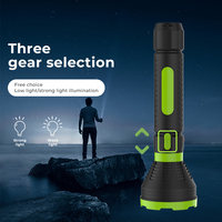 Lampe torche LED rechargeable par USB Kennede 1600mAh, torche puissante, corps en ABS, utilisation tactique portable, camping, urgence, extérieur, réglable