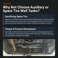 Tangki Bahan Bakar Alumunium Mg Alloy 130L Baru yang Tangguh untuk Jetour Zongheng G700 2025 Kondisi Offroad Ekstrem Perjalanan Jarak Jauh Retrofit/Peningkatan