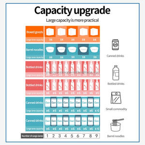 Distributeur automatique de boissons et de collations commercial, distributeur automatique de boissons et de collations pour centre commercial, à vendre - Product Image 6