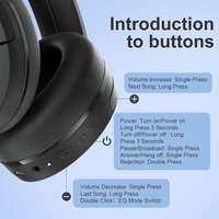 2023 nouveauté 6EQ OEM casque à dents bleues casque à dents bleues casque sans fil casque de jeu