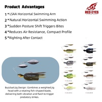 Échantillon Gratuit Leurre Rotatif Red Eyes Buzzbait Jig 18g Tête de Jig Anti-Emmêlement pour Pêche en Eau Douce Stock d'Usine Vente en Gros Matériel de Pêche