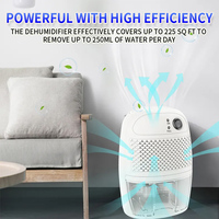 MINI déshumidificateur pour le marché BRITANNIQUE avec le CE, UKCA,ROHS, mini semi-conducteur thermoélectrique thermoélectrique portatif compact de Peltier pour la salle de bains à la maison