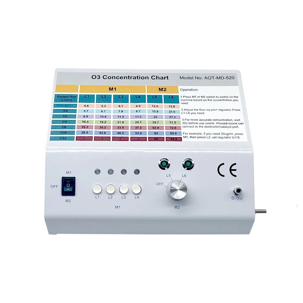 Générateur d'ozone médical de catégorie médicale de machine de thérapie d'ozone d'hôpital