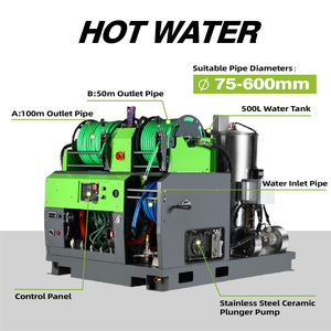 Nettoyeur de canalisations haute pression à eau chaude 300 bars, moteur diesel robuste, pour le nettoyage des égouts et des tuyaux, à <span class=keywords><strong>vendre</strong></span> - Product Image 5