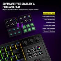 OEM ODM K1 Pro Macro Mechanical Keyboard Wired FullKey Programmable OnBoard Keypad with Screen Knob Custom Gaming Streaming Key
