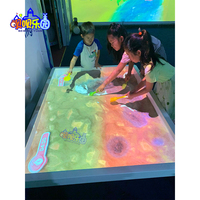 Table de sable interactive de projection 3D tout-en-un ODM AR/VR/MR pour parc d'aventure éducatif en métal
