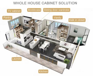 Kelen 2026 Contemporary <strong>Wardrobe</strong> Bedroom Furniture Set Custom Armoire Walking <strong>Closet</strong> Cloakroom - Product Image 6