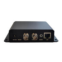 Encodeur de streaming avec entrée CVBS, IP, HTTP, RTMP, HLS, UDP, RTP, SRT