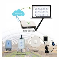 Capteur de sol intelligent à énergie solaire pour l'agriculture, intégré 8-en-1, sans fil LoRa, mesure de l'humidité, de la température, de l'EC, de la salinité, du NPK, du pH, IoT