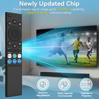 NUEVO Control Remoto Universal Compatible con Todos los Televisores Inteligentes Samsung 4K 8K UHD Frame/Crystal/Curved/QLED/OLED, con Botones de Acceso Directo