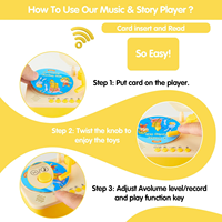 Double lecteur de Coran avec sons confortables pour le sommeil des bébés Musique éducative et conversation pour enfants Jouets d'histoires islamiques