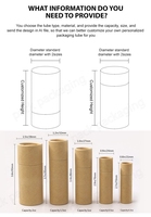 Emballage en tube de papier personnalisé pour baume à lèvres, parfum solide, baume cosmétique, conteneur rond en carton