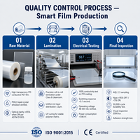 Film intelligent PDLC personnalisé en gros pour usine, verre intelligent stratifié contrôlé par WIFI, verre PDLC commutable pour cloison, télécommande