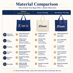 Bolsa de Mano Tejida Personalizada, Bolsa de Compras Grande con Logotipo JCbasic, Bolsa de Transporte Ecológica para Pedidos al por Mayor, Suministro OEM - Product Image 5