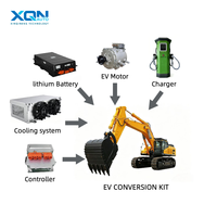 Économisez 30 000 USD/année sur les frais de carburant |   Kit de conversion électrique pour excavatrice E-Repower |   Rénovation de moteur diesel en électrique