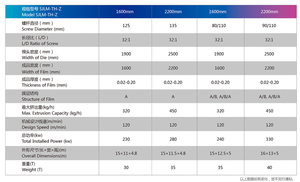<span class=keywords><strong>Film</strong></span> plastique en fonte PE pour l'emballage des aliments, conception d'enroulement à quatre arbres - Product Image 4